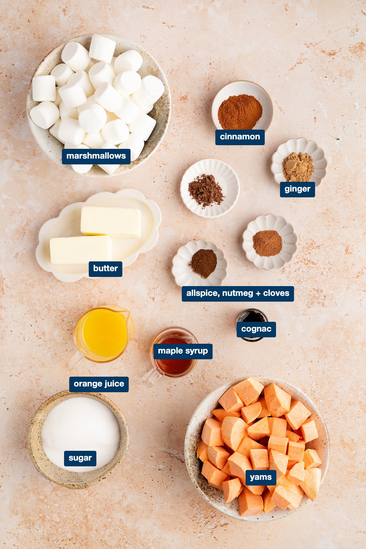 Labeled ingredients for candied yams with marshmallows: cut yams, butter, sugar, orange juice, maple syrup, cognac, cinnamon, ginger, allspice, nutmeg, cloves and marshmallows